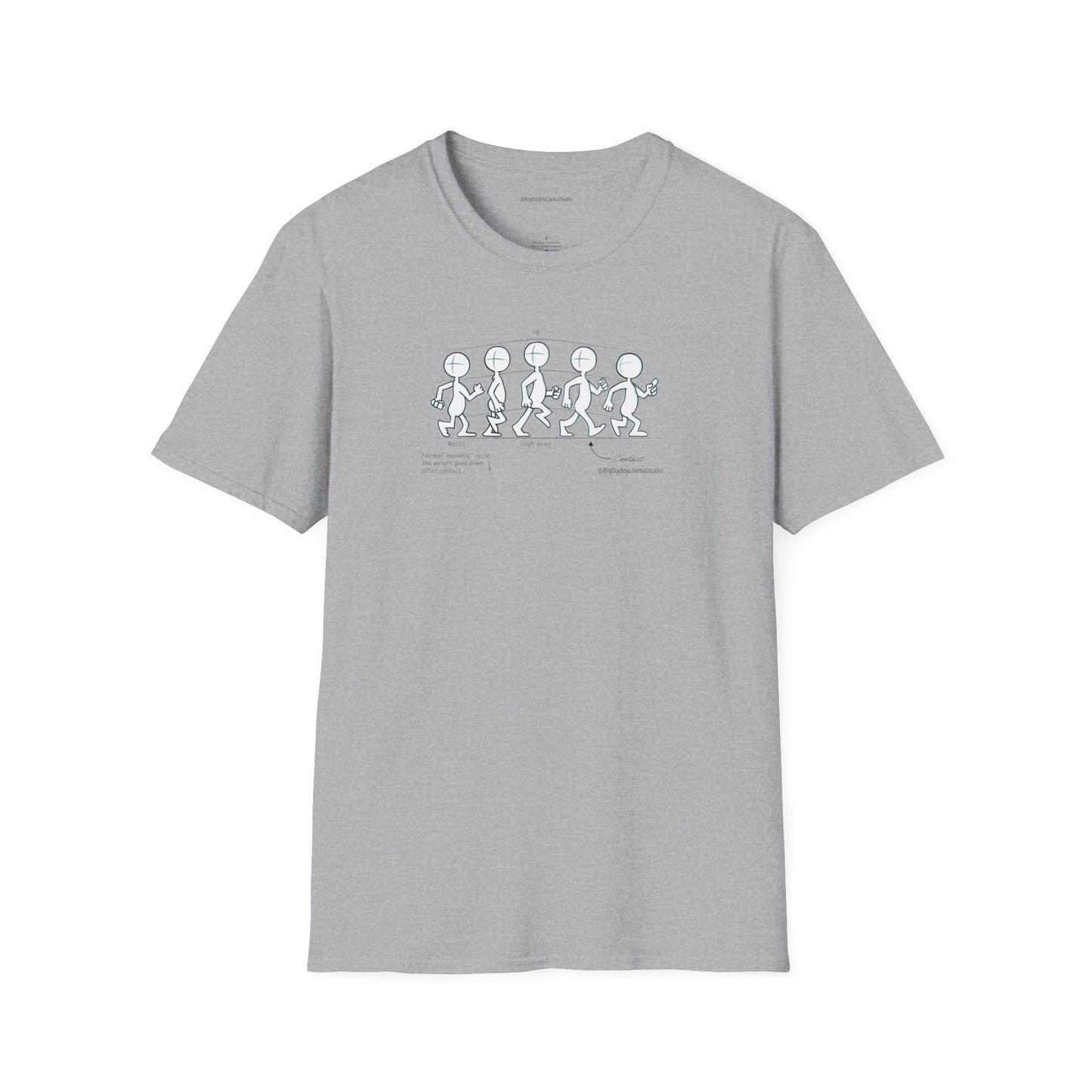 Basic Walk Cycle Light, Unisex Softstyle T-Shirt