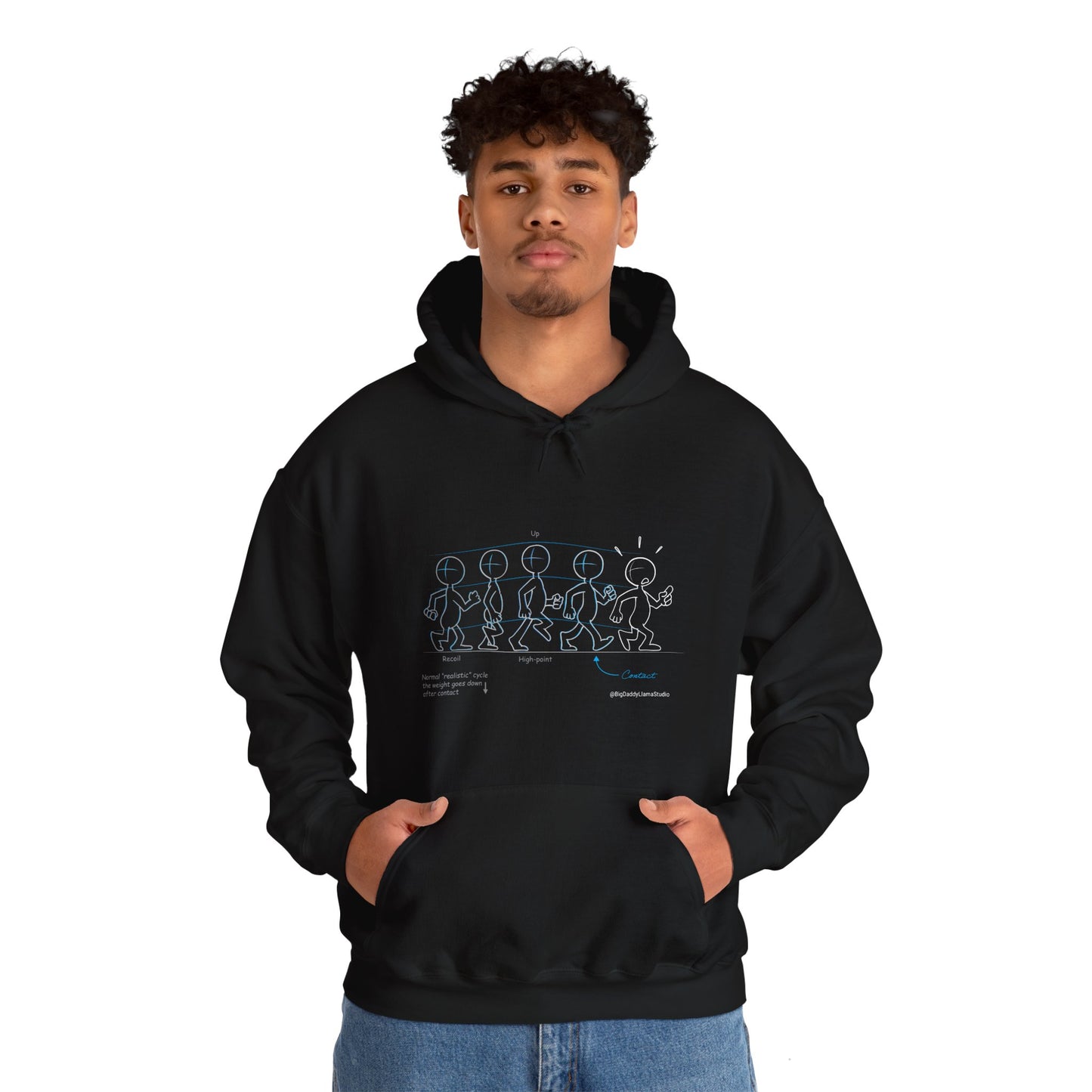 Basic Walk Cycle, Unisex Heavy Blend™ Hooded Sweatshirt