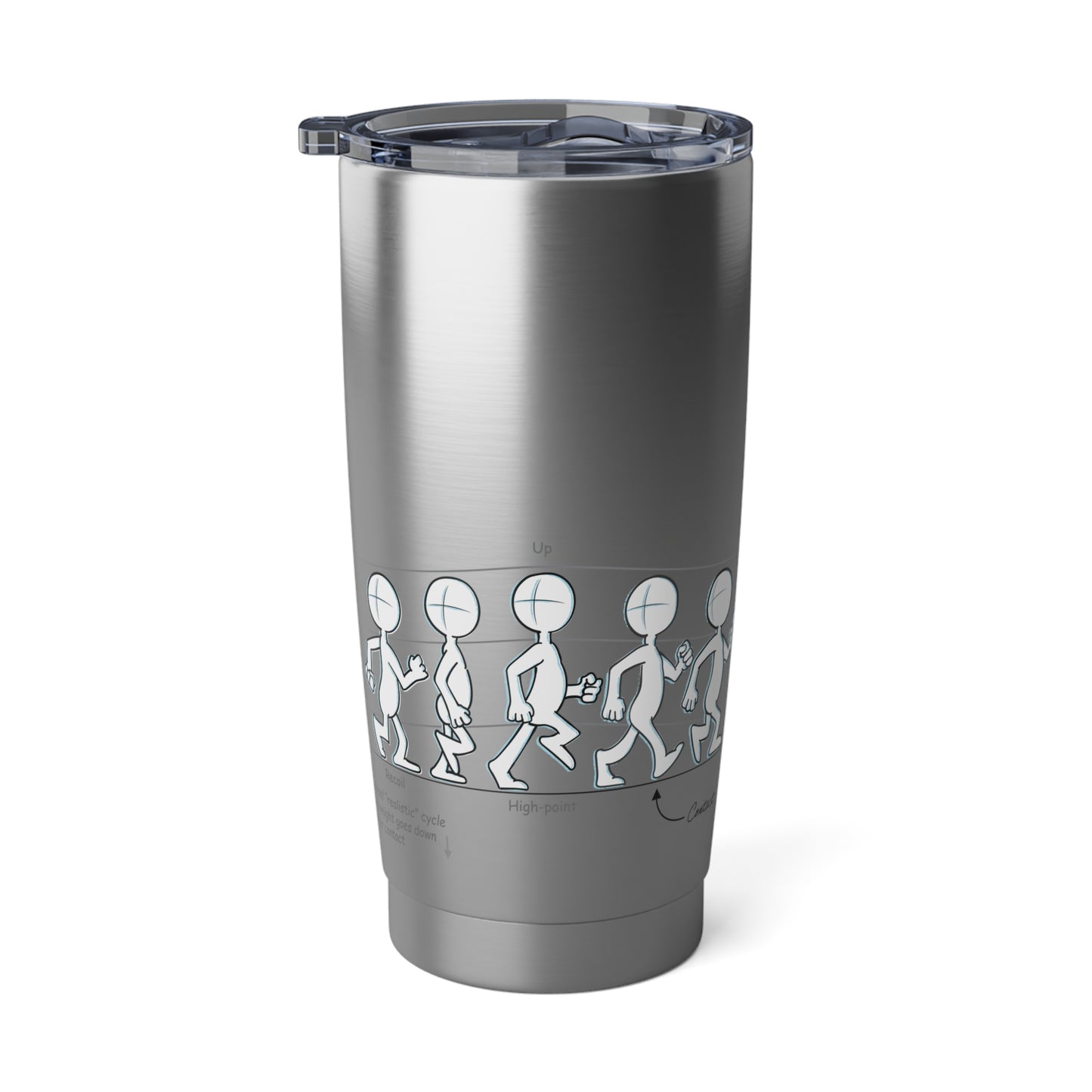 Animation walk cycle, Vagabond 20oz Tumbler