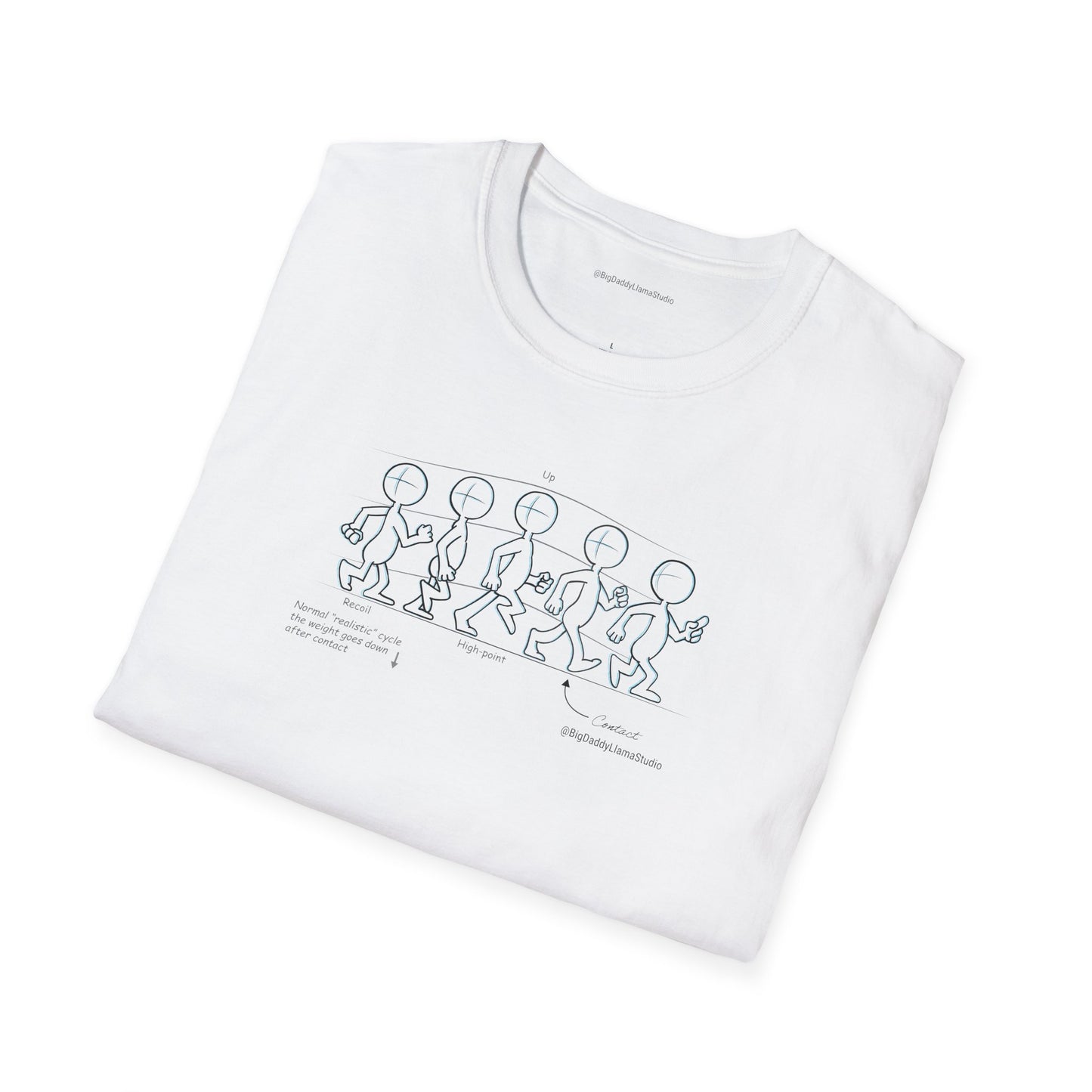 Basic Walk Cycle Light, Unisex Softstyle T-Shirt