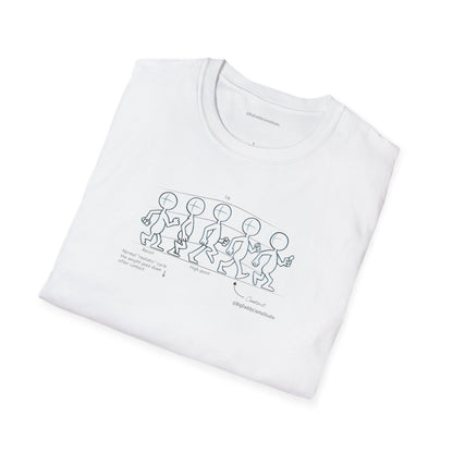 Basic Walk Cycle Light, Unisex Softstyle T-Shirt