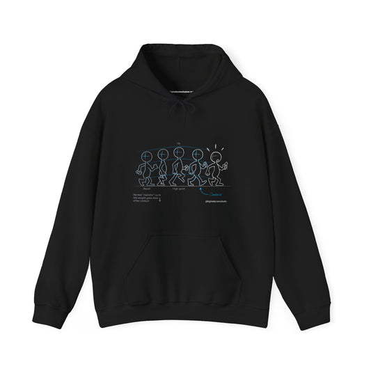 Basic Walk Cycle, Unisex Heavy Blend™ Hooded Sweatshirt