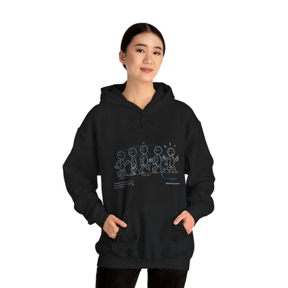 Basic Walk Cycle, Unisex Heavy Blend™ Hooded Sweatshirt