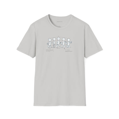 Basic Walk Cycle Light, Unisex Softstyle T-Shirt