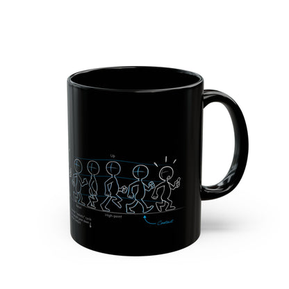 Animation Walk Cycle, Black Mug (11oz, 15oz)