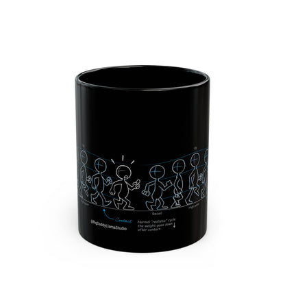 Animation Walk Cycle, Black Mug (11oz, 15oz)