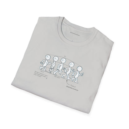 Basic Walk Cycle Light, Unisex Softstyle T-Shirt