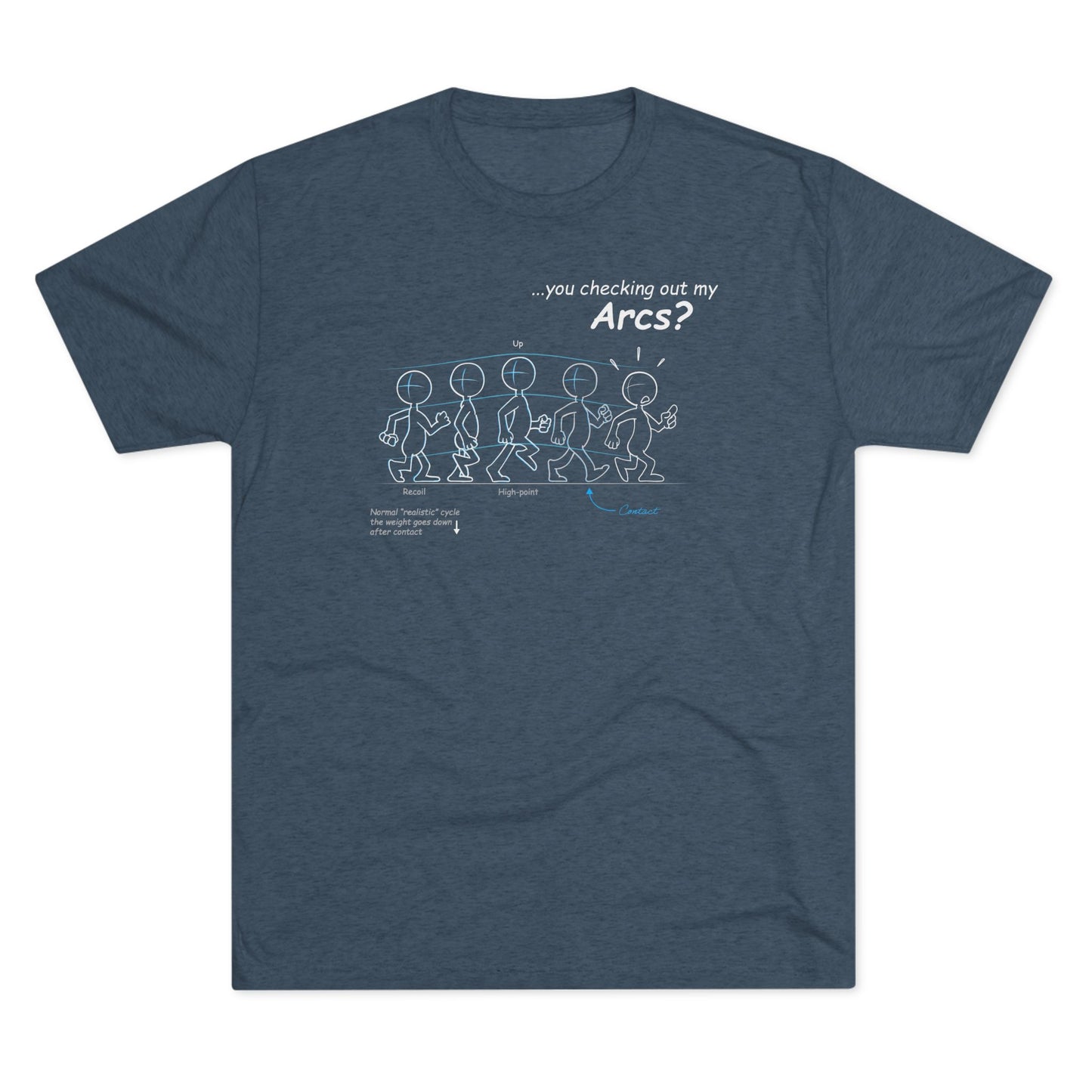 "...you checking out my Arcs?" Unisex Tri-Blend Crew Tee