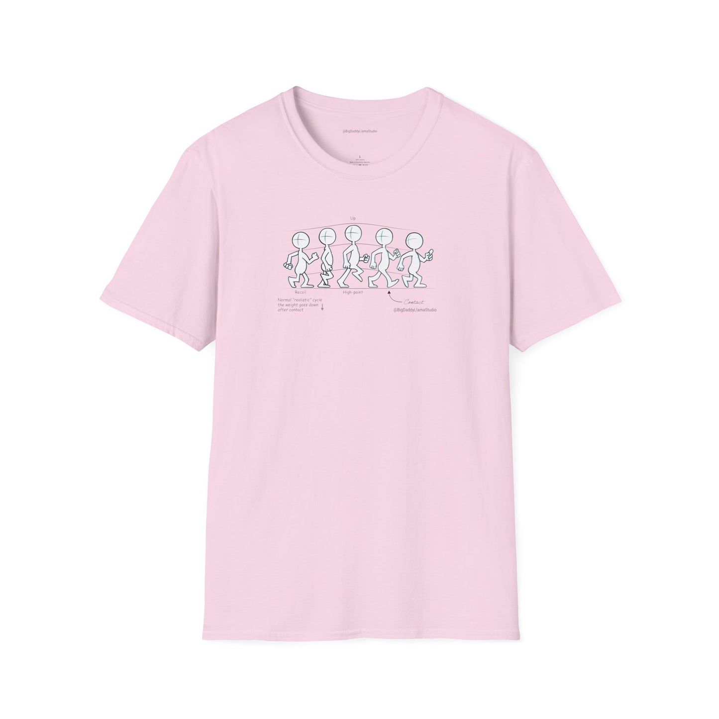 Basic Walk Cycle Light, Unisex Softstyle T-Shirt
