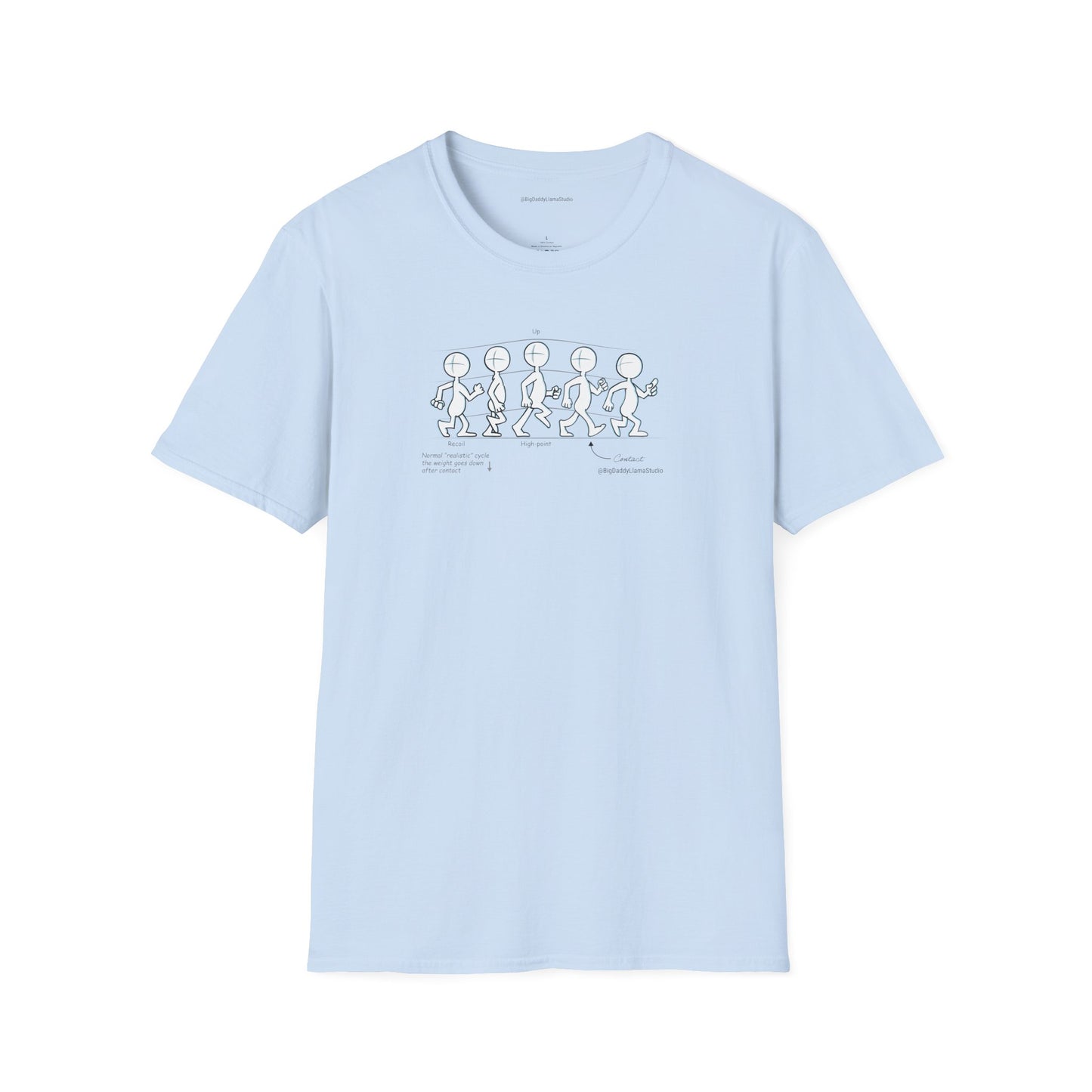 Basic Walk Cycle Light, Unisex Softstyle T-Shirt
