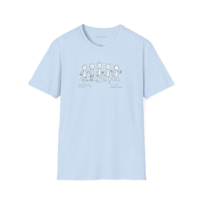 Basic Walk Cycle Light, Unisex Softstyle T-Shirt