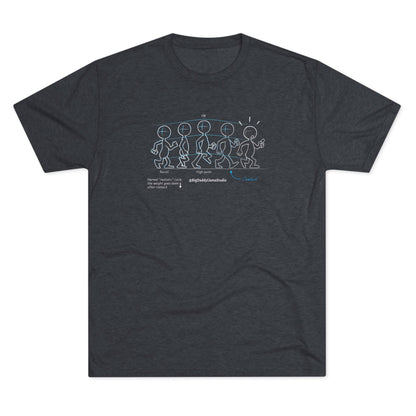 Animation Walk Cycle Unisex Tri-Blend Crew Tee