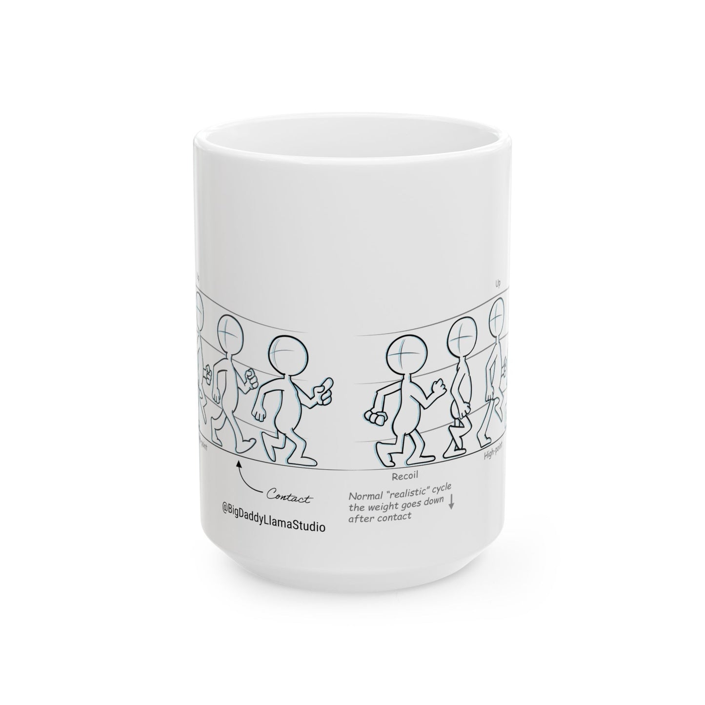 Animation Walk Cycle, Ceramic Mug, (11oz, 15oz)