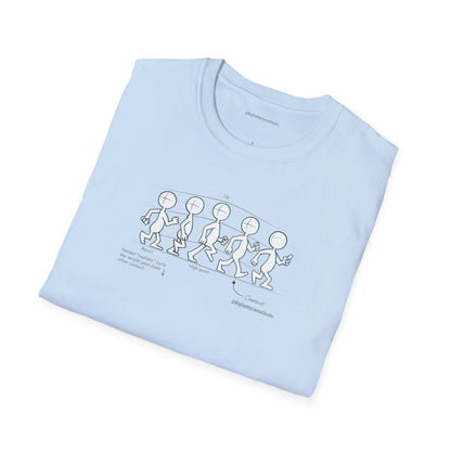 Basic Walk Cycle Light, Unisex Softstyle T-Shirt
